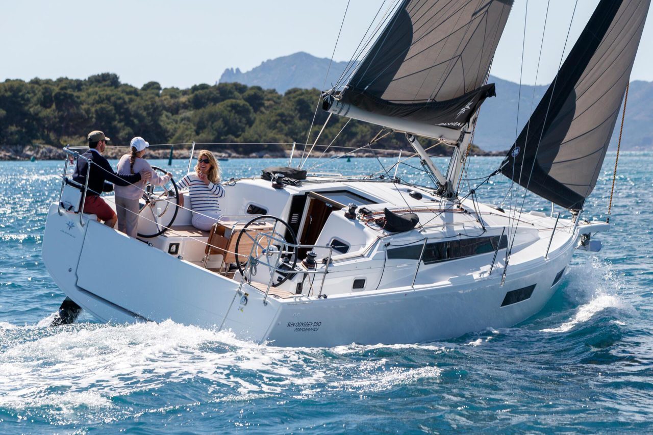 Used Small Yachts for Sale
